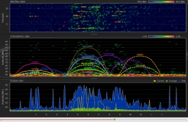 Wi-Fi - radio i anteny